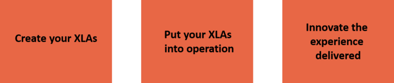 XLA Consulting
