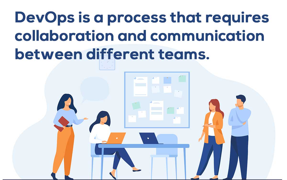 DevOps-is-a-process-that-requires-collaboration-and-communication-between-different-teams